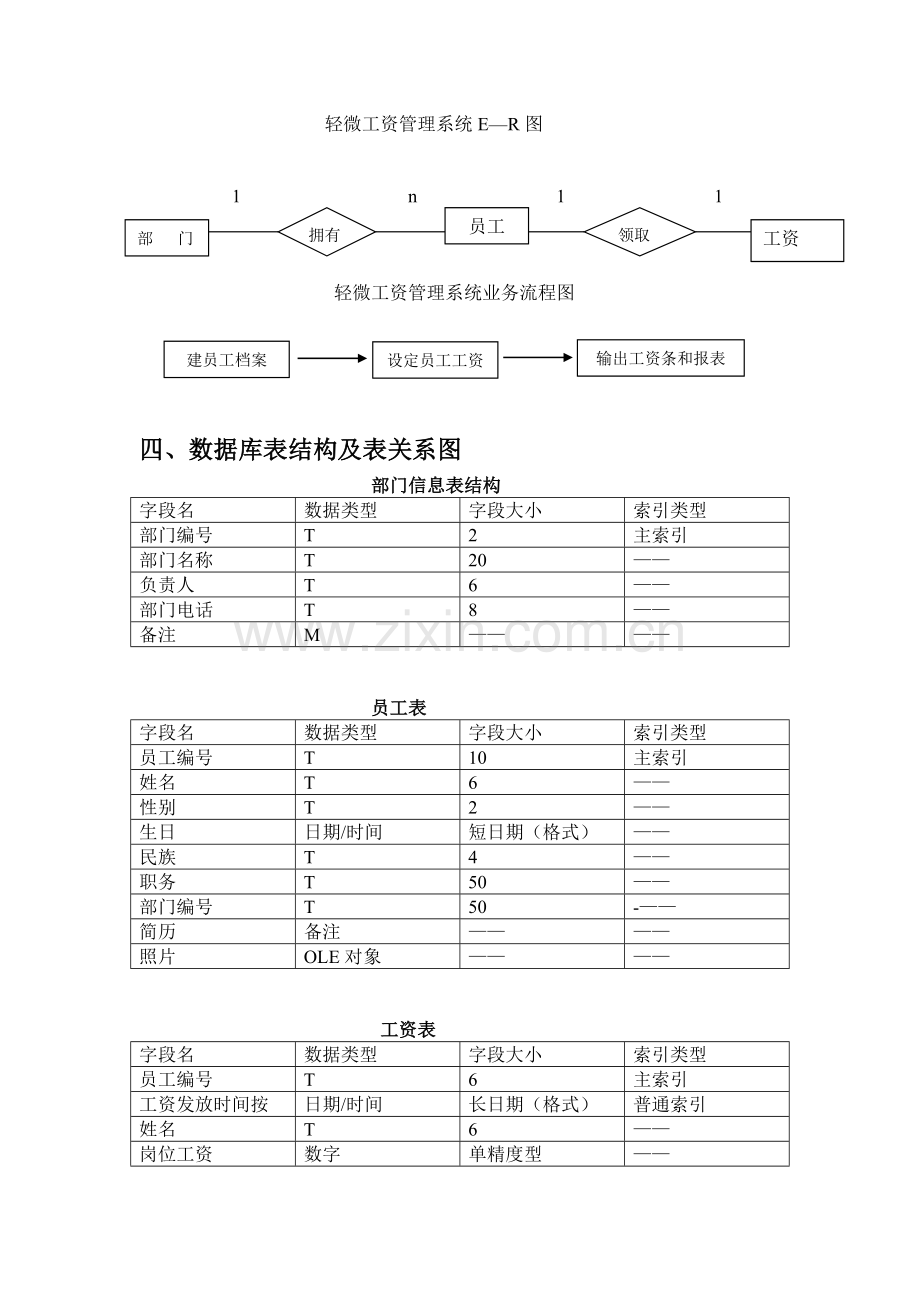 工资管理系统报告.doc_第3页