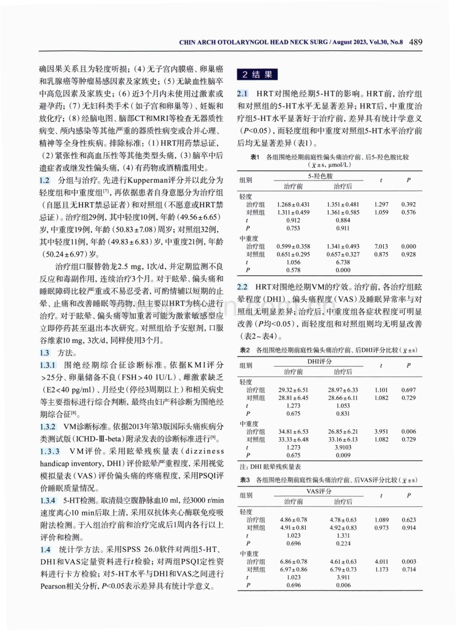 激素补充治疗在围绝经期前庭性偏头痛中的应用.pdf_第2页