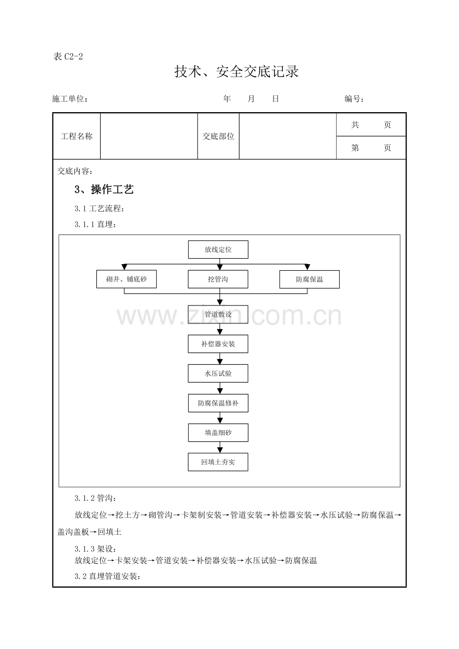 热力管道安装技术交底.doc_第2页