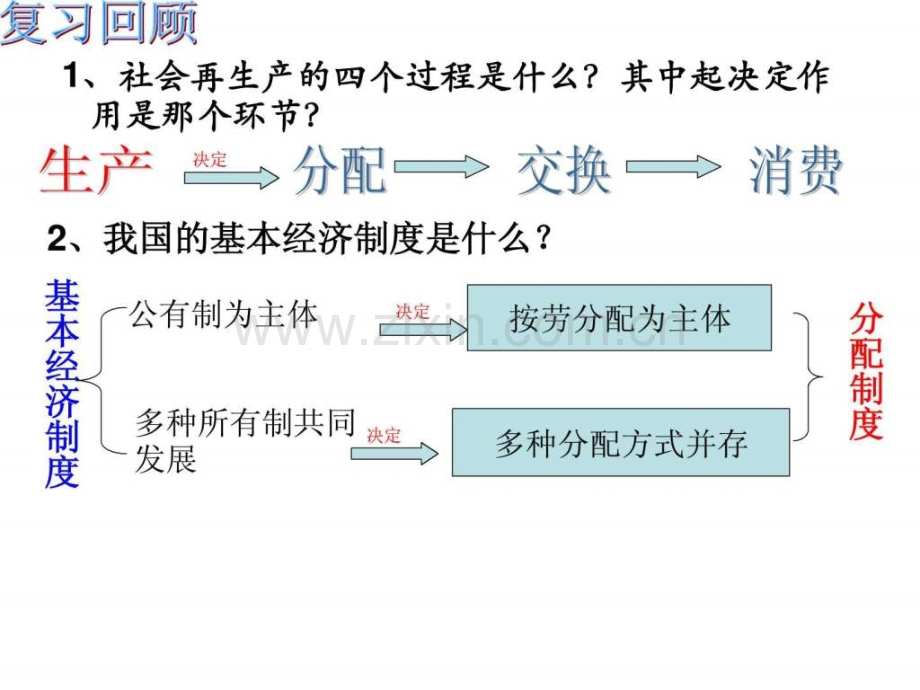 按劳分配为主体多种分配方式并存公开课.pptx_第1页