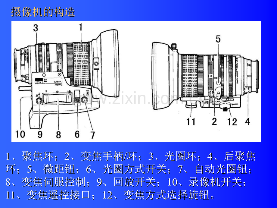 摄像基本结构.pptx_第1页