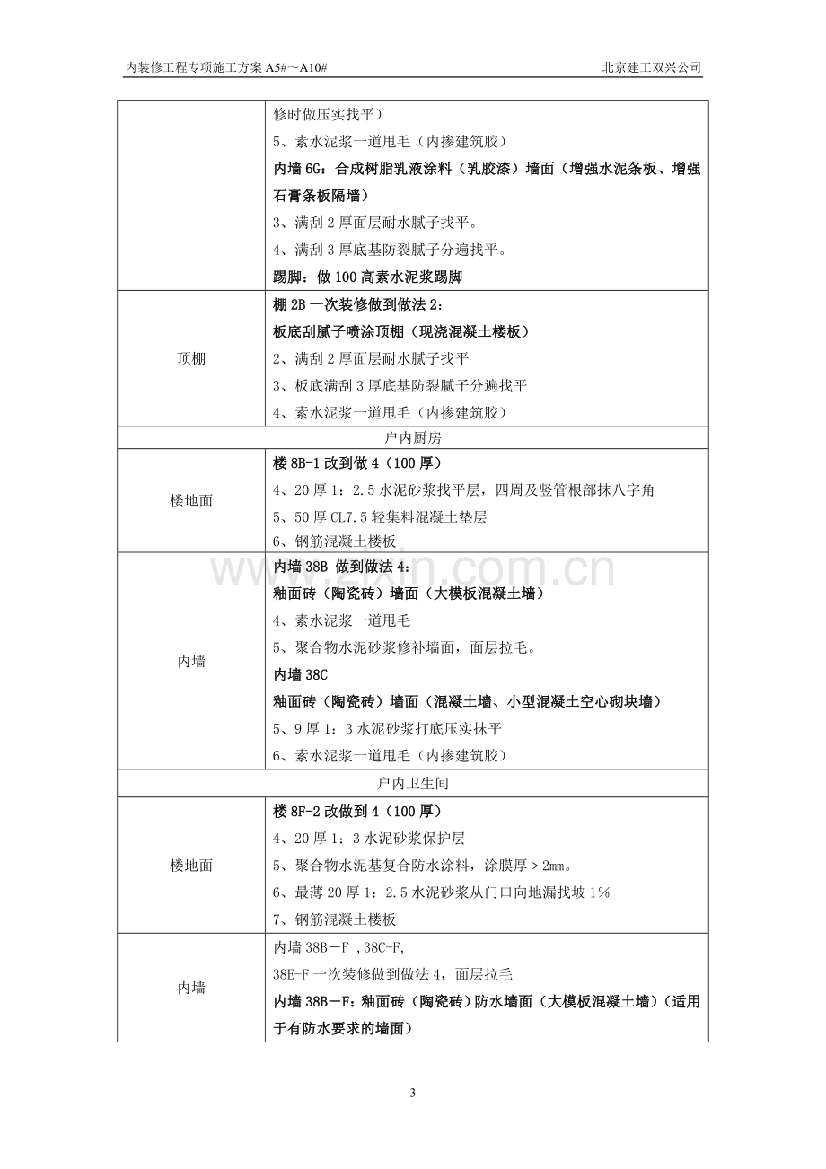 室内装修专项方案a区.doc_第3页