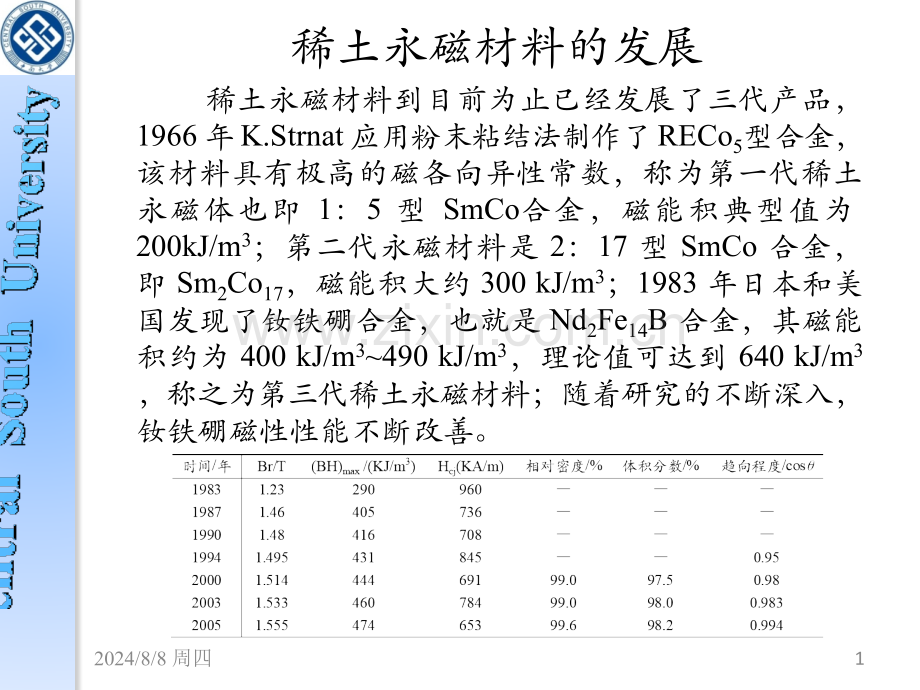 烧结钕铁硼永磁材料制备技术.pptx_第2页