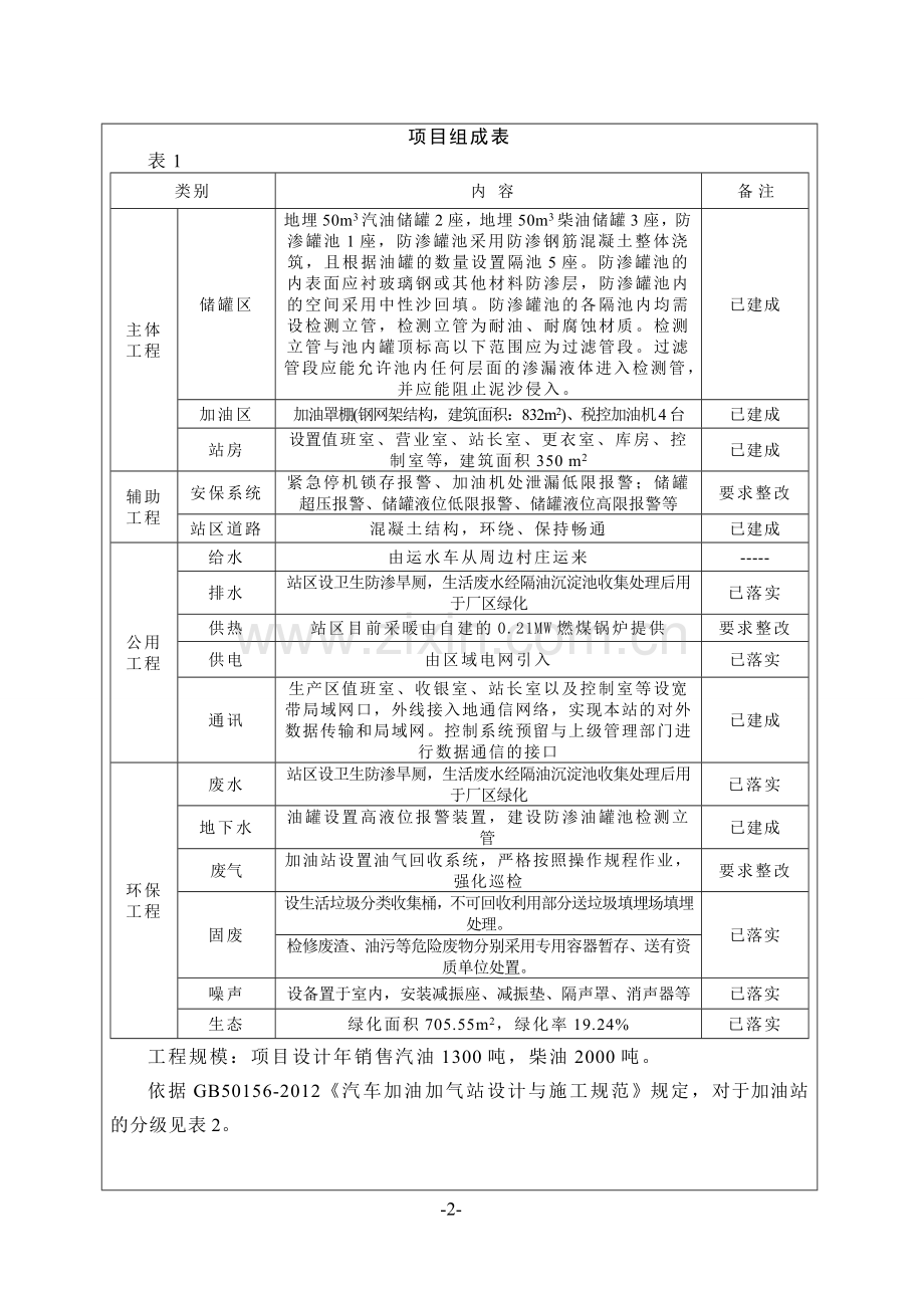 新建加油站项目环境评估报告表.doc_第2页