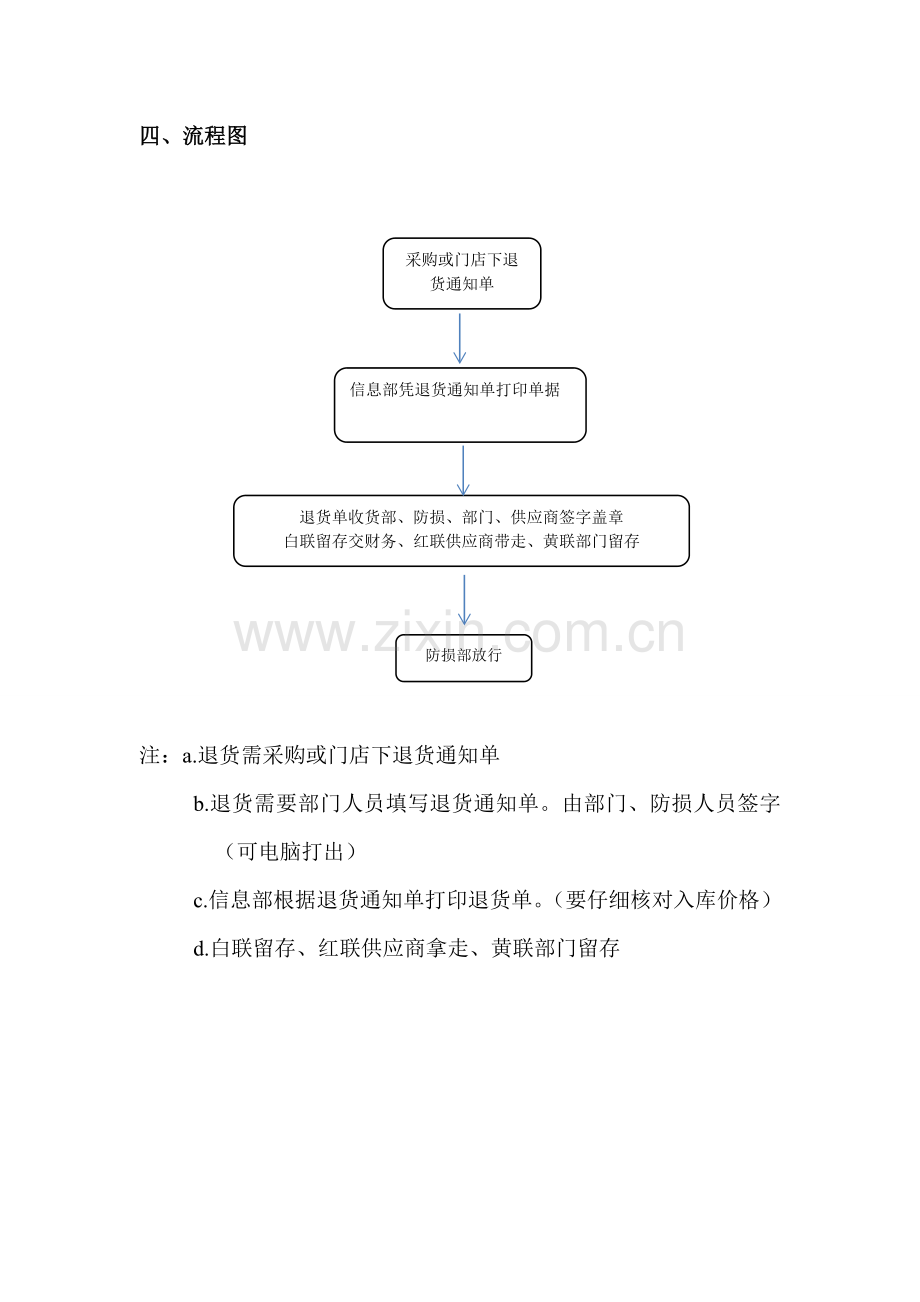 超市退货管理规定.doc_第3页