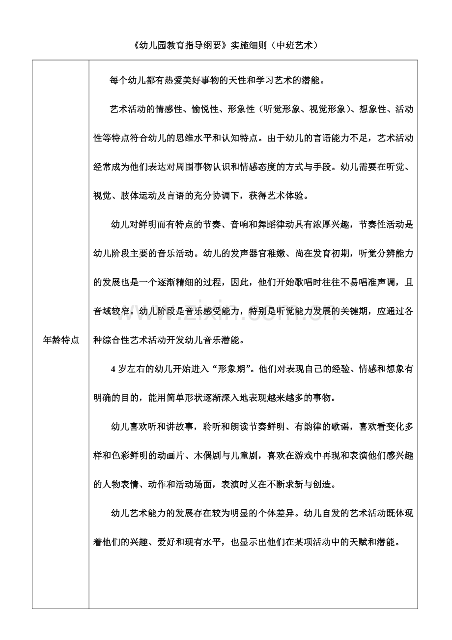 幼儿园教育指导纲要实施细则中班艺术.doc_第1页