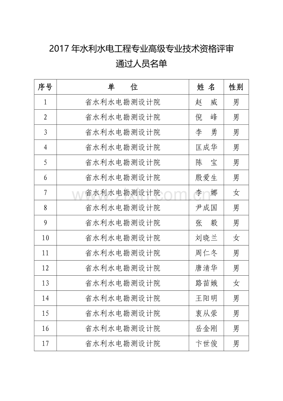 水利水电工程专业高级专业技术资格评审.doc_第1页