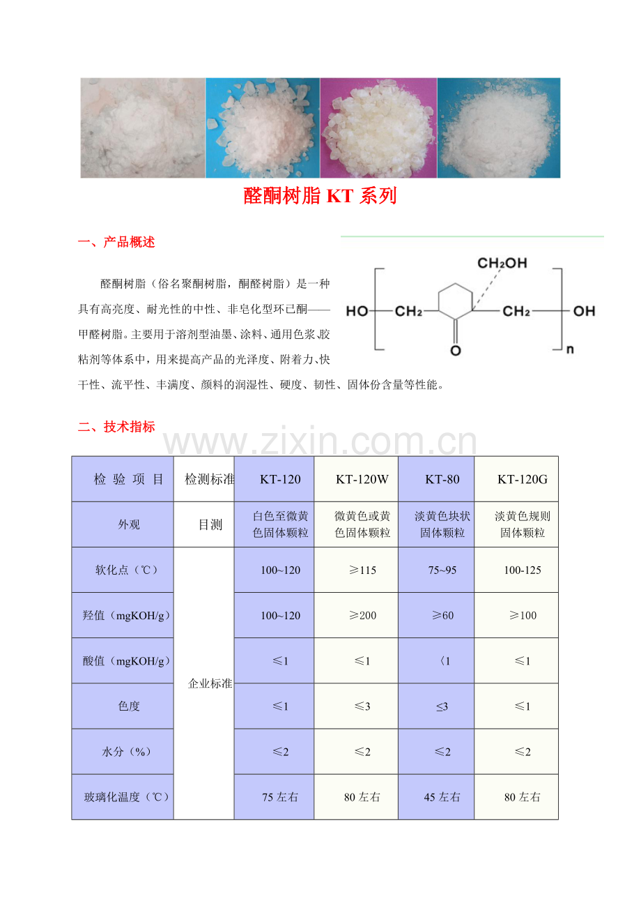 醛酮树脂-聚酮树脂用途用法用量.doc_第1页