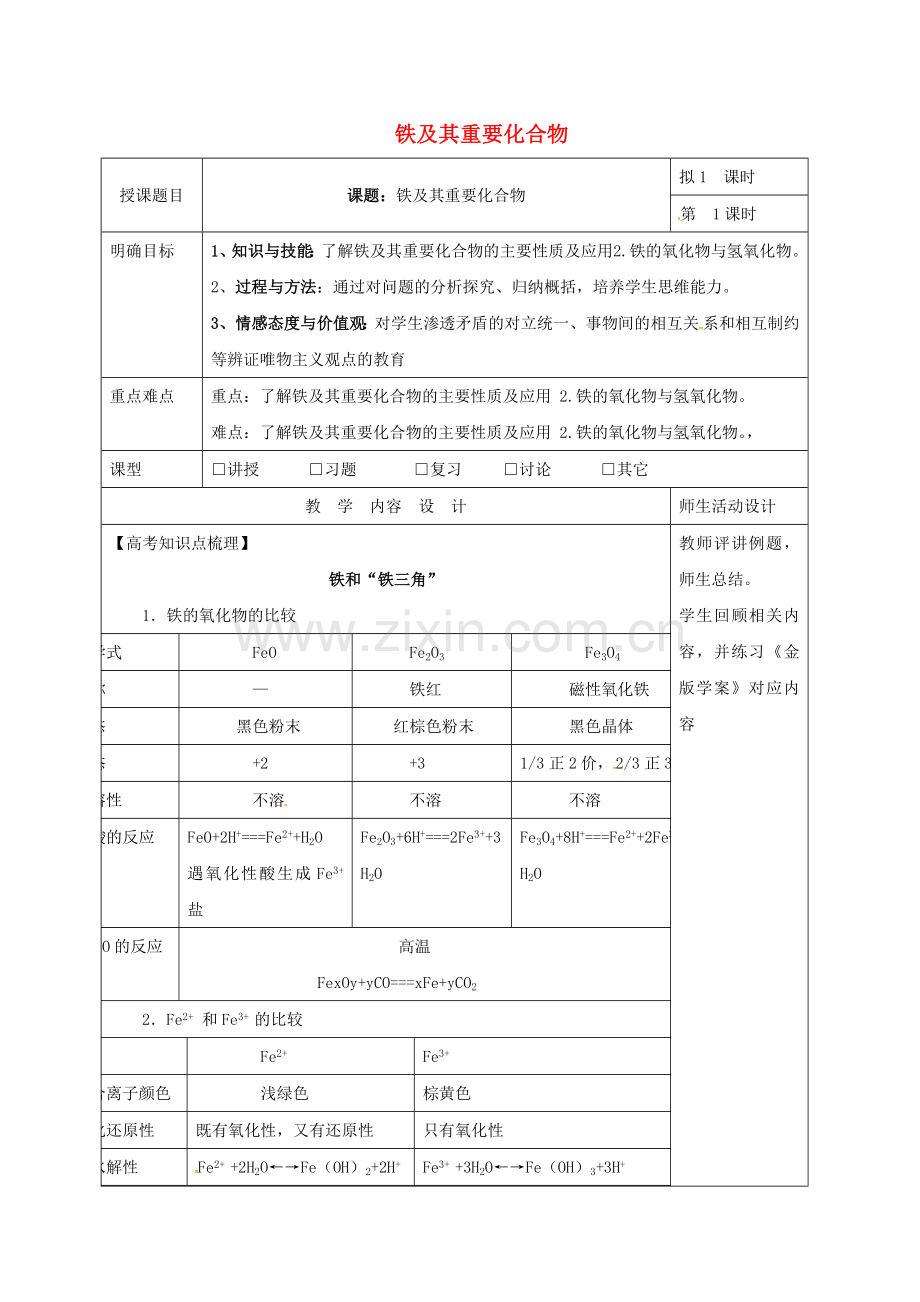 高三化学一轮复习-铁及其重要化合物一教学设计.doc_第1页