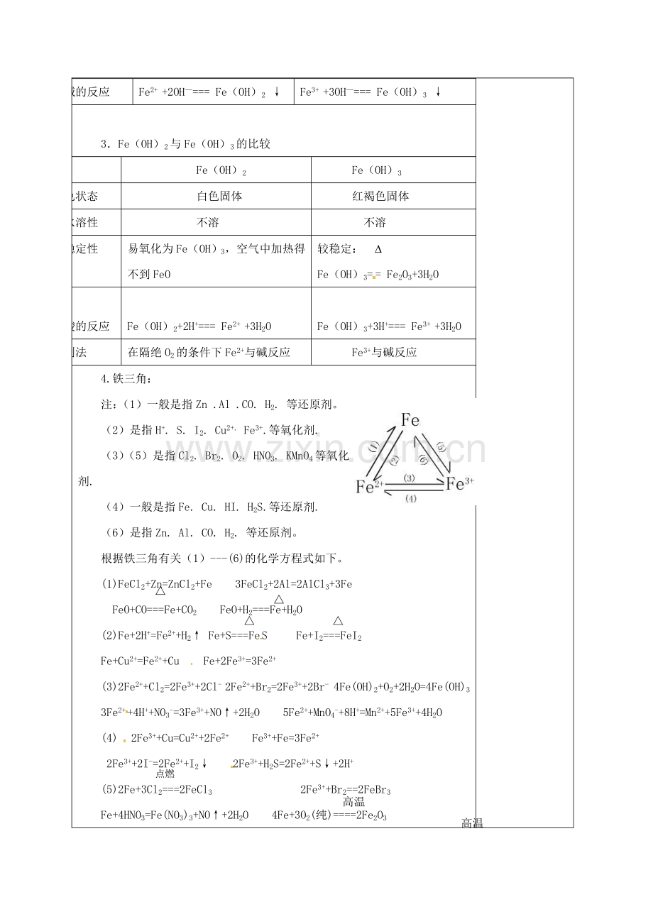 高三化学一轮复习-铁及其重要化合物一教学设计.doc_第2页