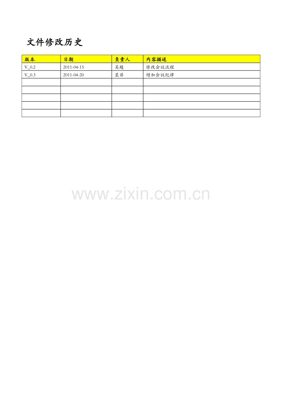 通信公司客户支撑系统-PMO-会议管理办法模版.docx_第3页