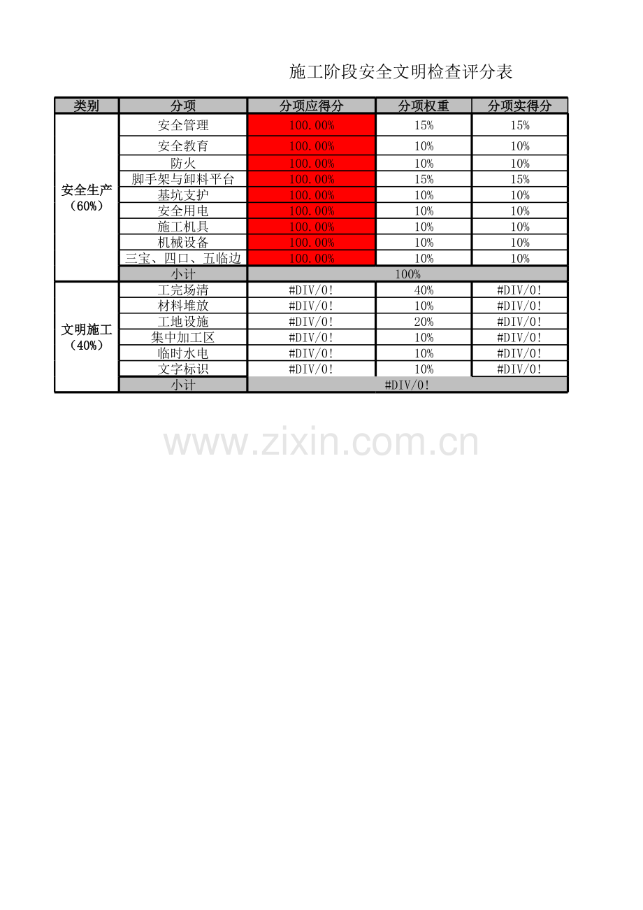 房地产项目施工阶段安全文明检查评分表.xlsx_第1页