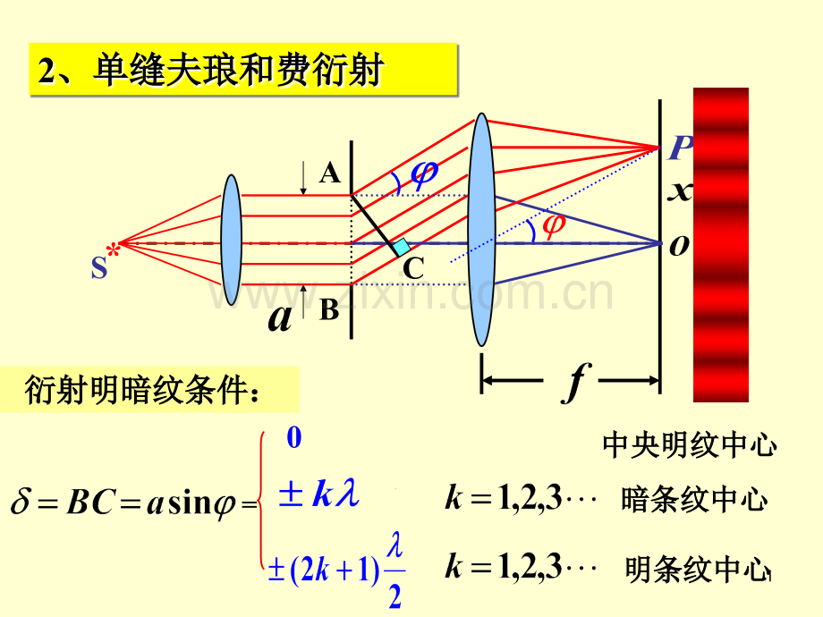 大学物理下23衍射习题.pptx_第1页