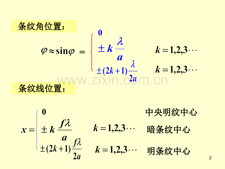 大学物理下23衍射习题.pptx_第2页