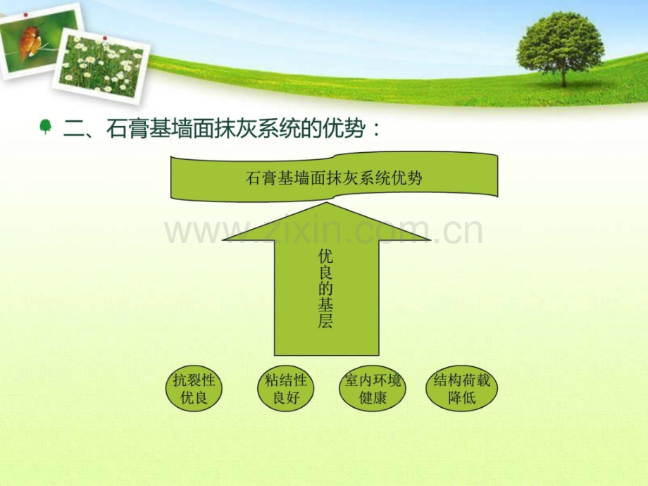 新型内墙专用抹灰材料粉刷石膏与传统水泥砂浆对比分析.pptx_第2页