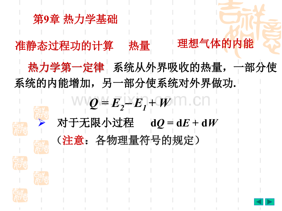 大学物理热学小结.pptx_第1页