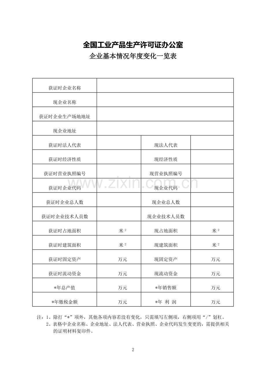 工业产品生产许可证企业年度自查报告可修改.doc_第2页