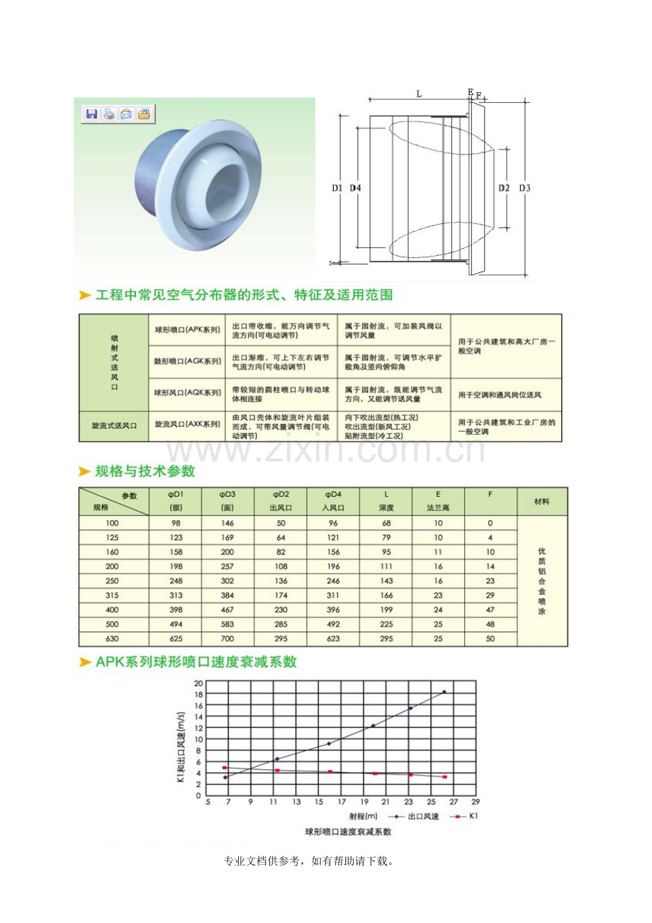 球型喷口选型参数表.doc_第2页