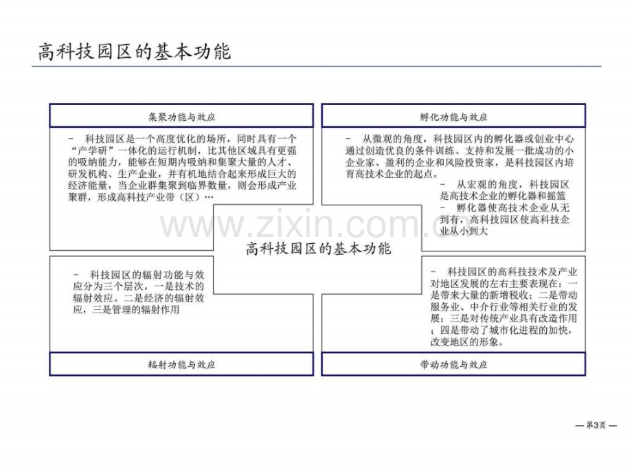 国内大型工业园区管理模式图文.pptx_第3页