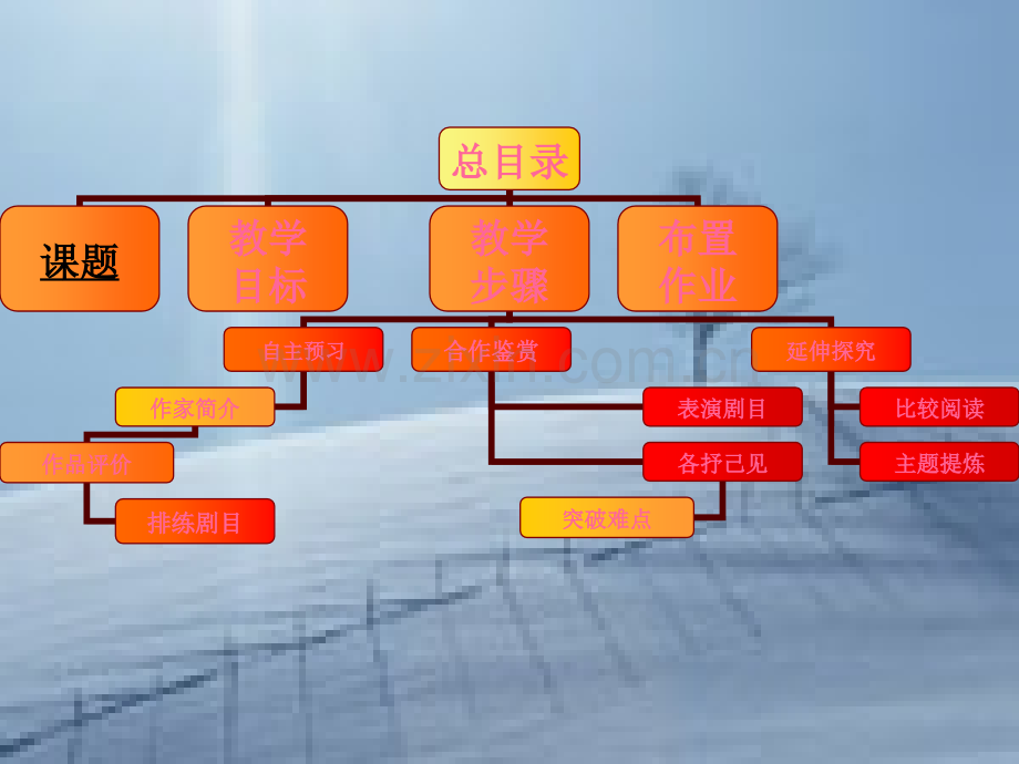 语文3-12三块钱国币2旧人教版第四册.pptx_第2页