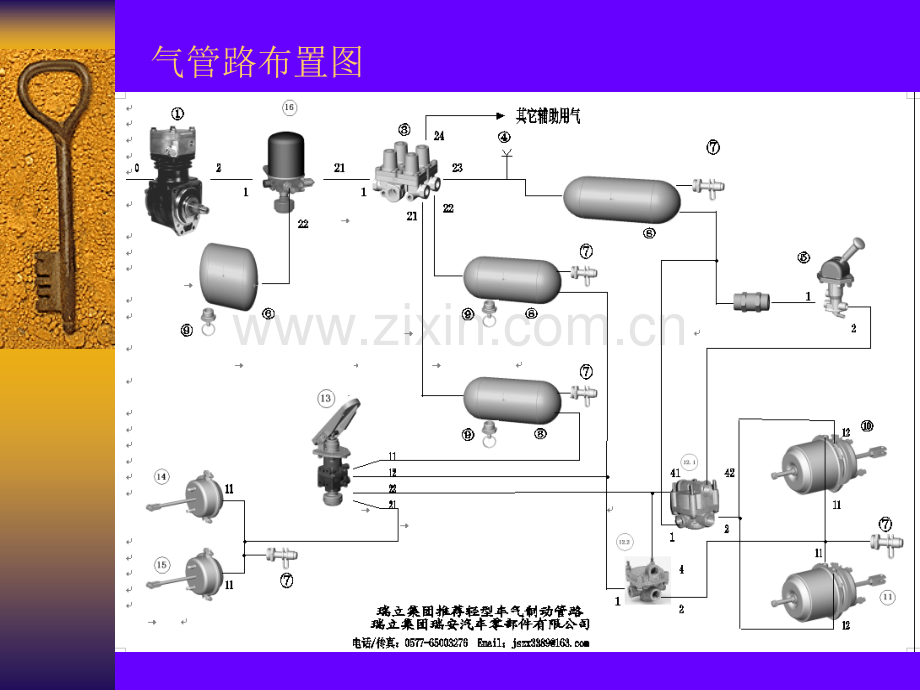 基本气制动管路图解.pptx_第1页