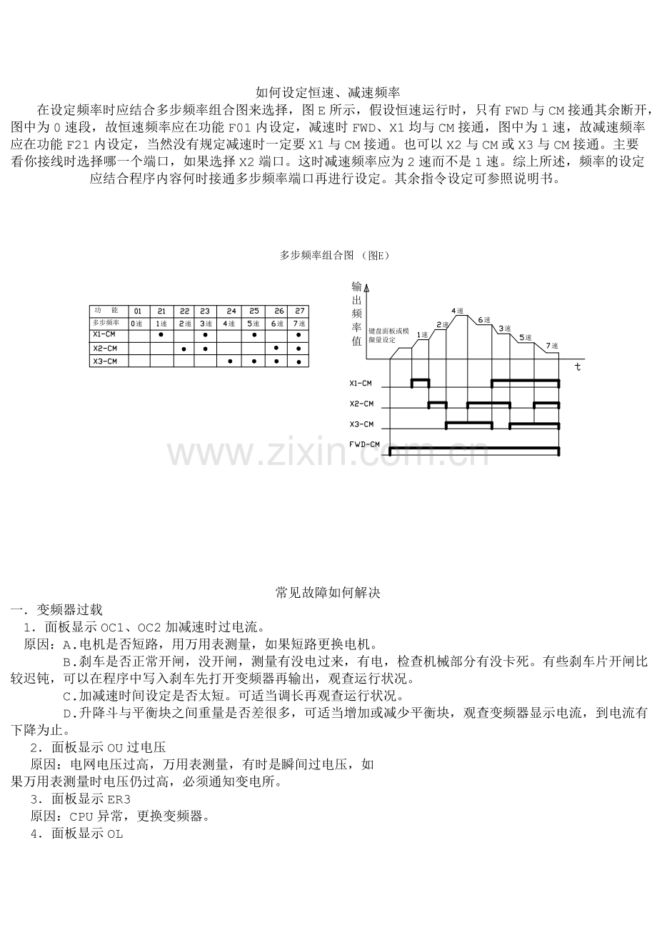 富士变频器培训教材.doc_第3页