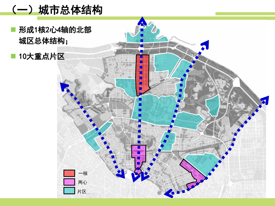 成都北改片区总体规划暨成都市城市总体规划中心城区北改片区优化方案.pptx_第3页