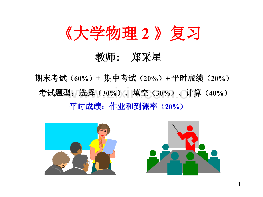 大学物理学下湖南大学期末复习全解.pptx_第1页