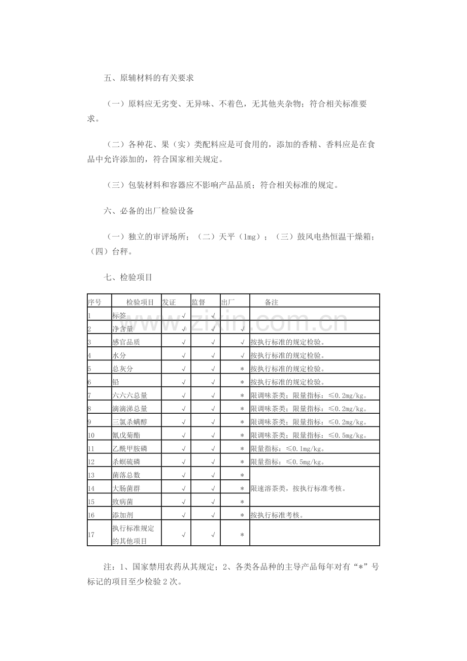 含茶制品和代用茶生产许可证审查细则.doc_第3页