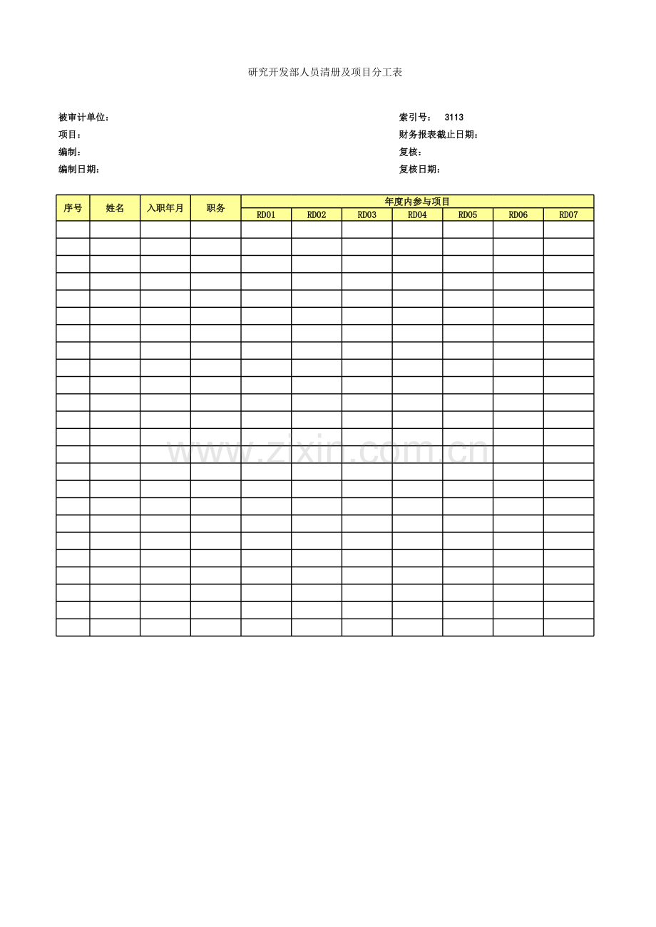 高新技术企业认定专项审计工作底稿之人员清册.xls_第1页