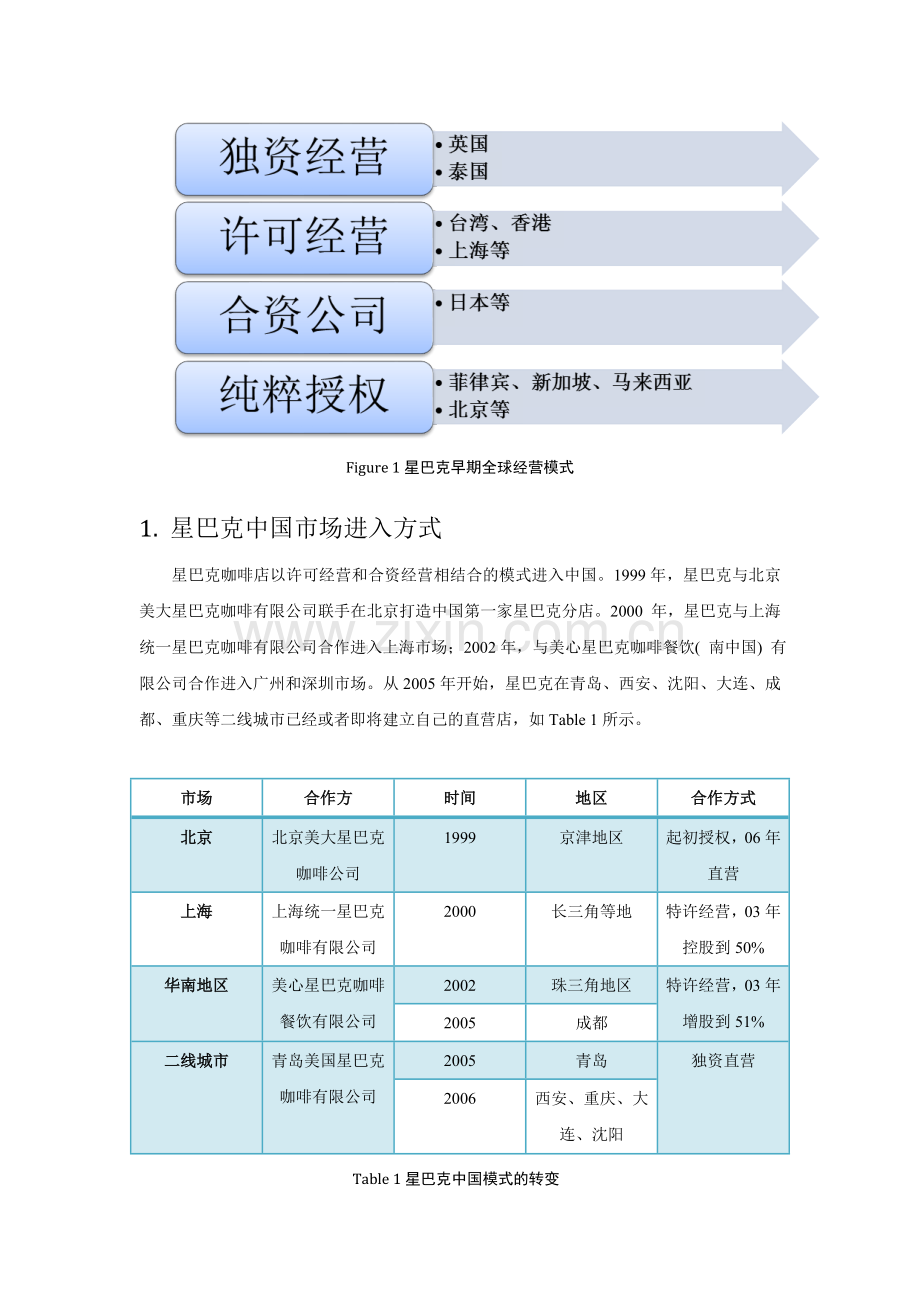 星巴克在中国的经营模式.doc_第2页