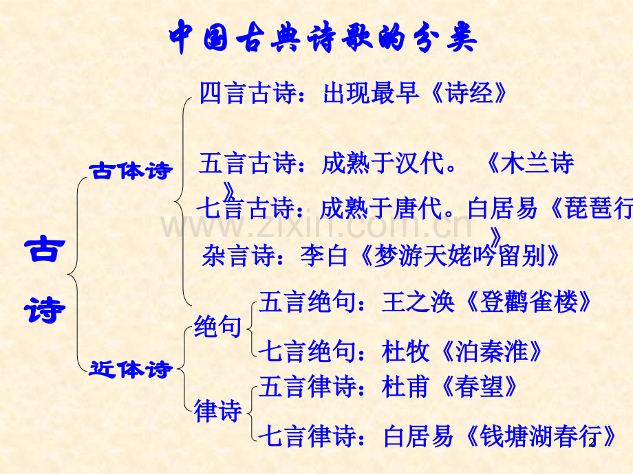 十五从军行课件PPT.ppt_第2页