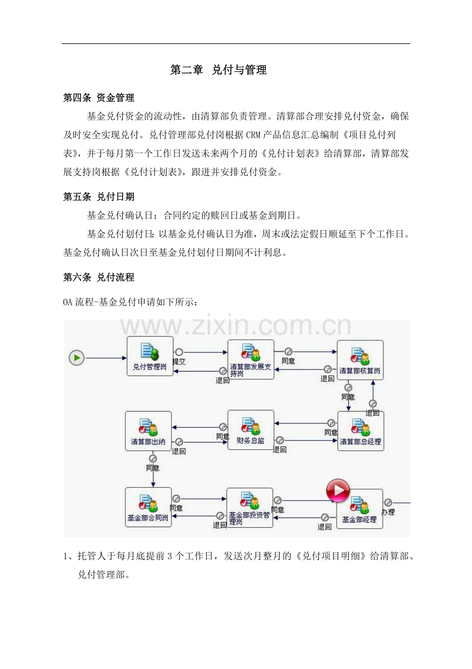 资管子公司契约型私募投资基金兑付管理办法.docx_第2页