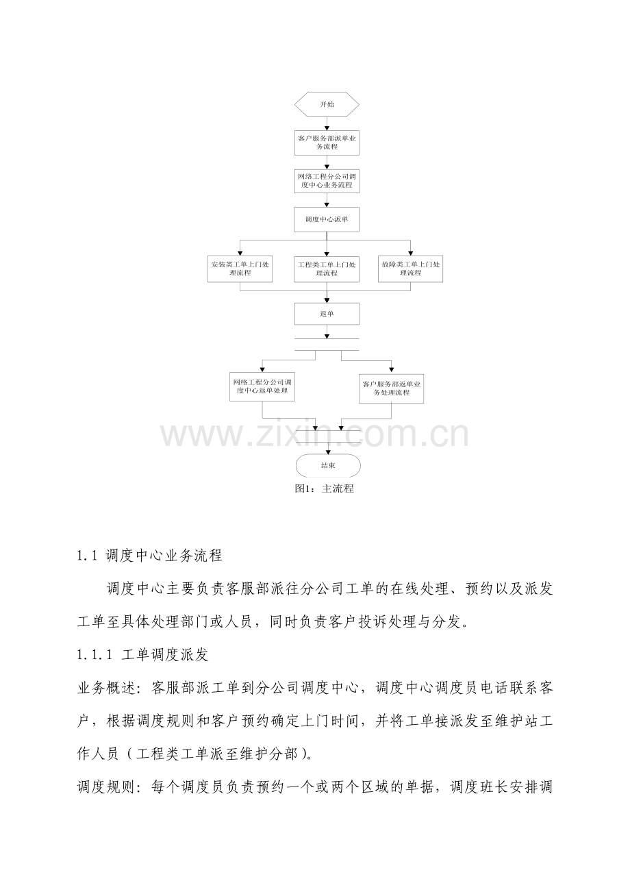 调度中心业务描述.doc_第3页