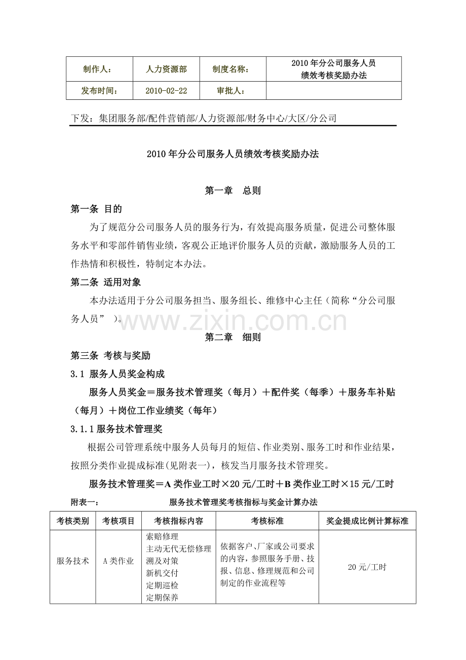 服务工程师绩效考核奖励办法.doc_第1页