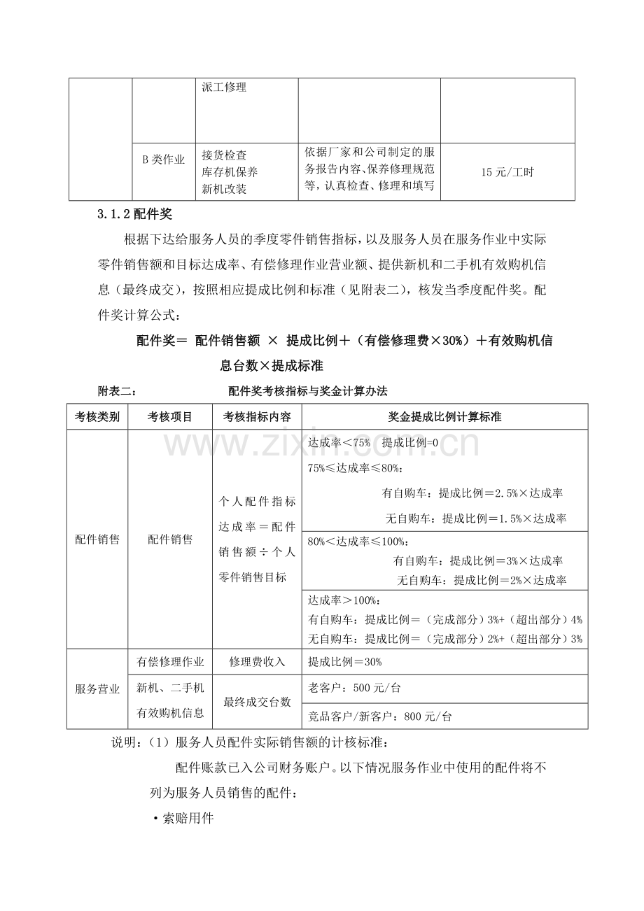 服务工程师绩效考核奖励办法.doc_第2页