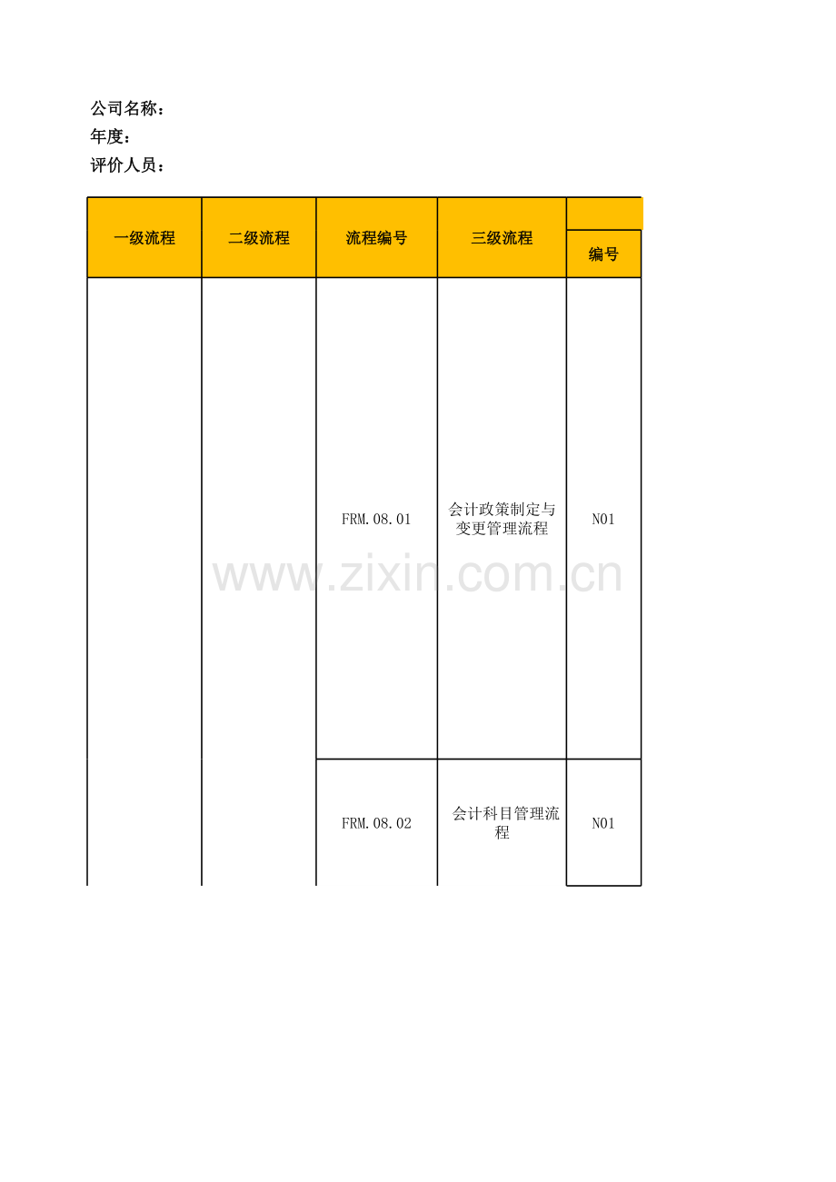 FRM-财务报告-内控测试底稿.xlsx_第1页