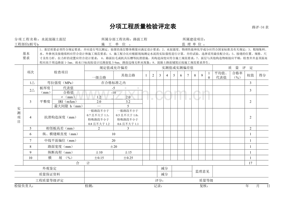 水泥混凝土面层质量检验评定表.doc_第1页