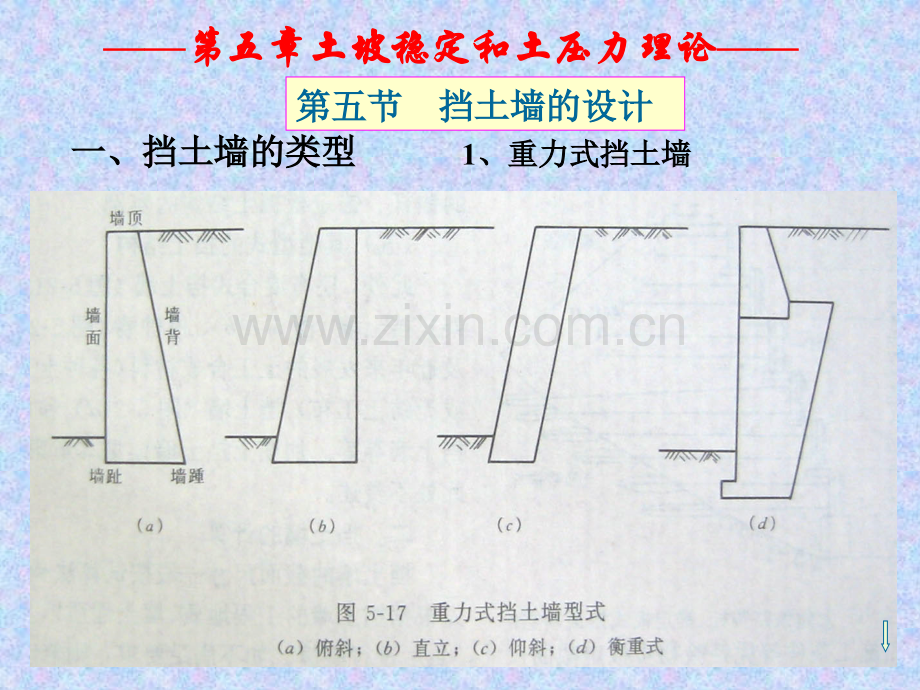 土力学2土坡稳定和土压力理论.pptx_第1页