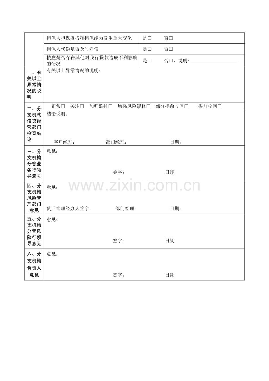 银行个人信贷业务贷后检查报告(适用于准入按揭楼盘项目)模版.docx_第2页