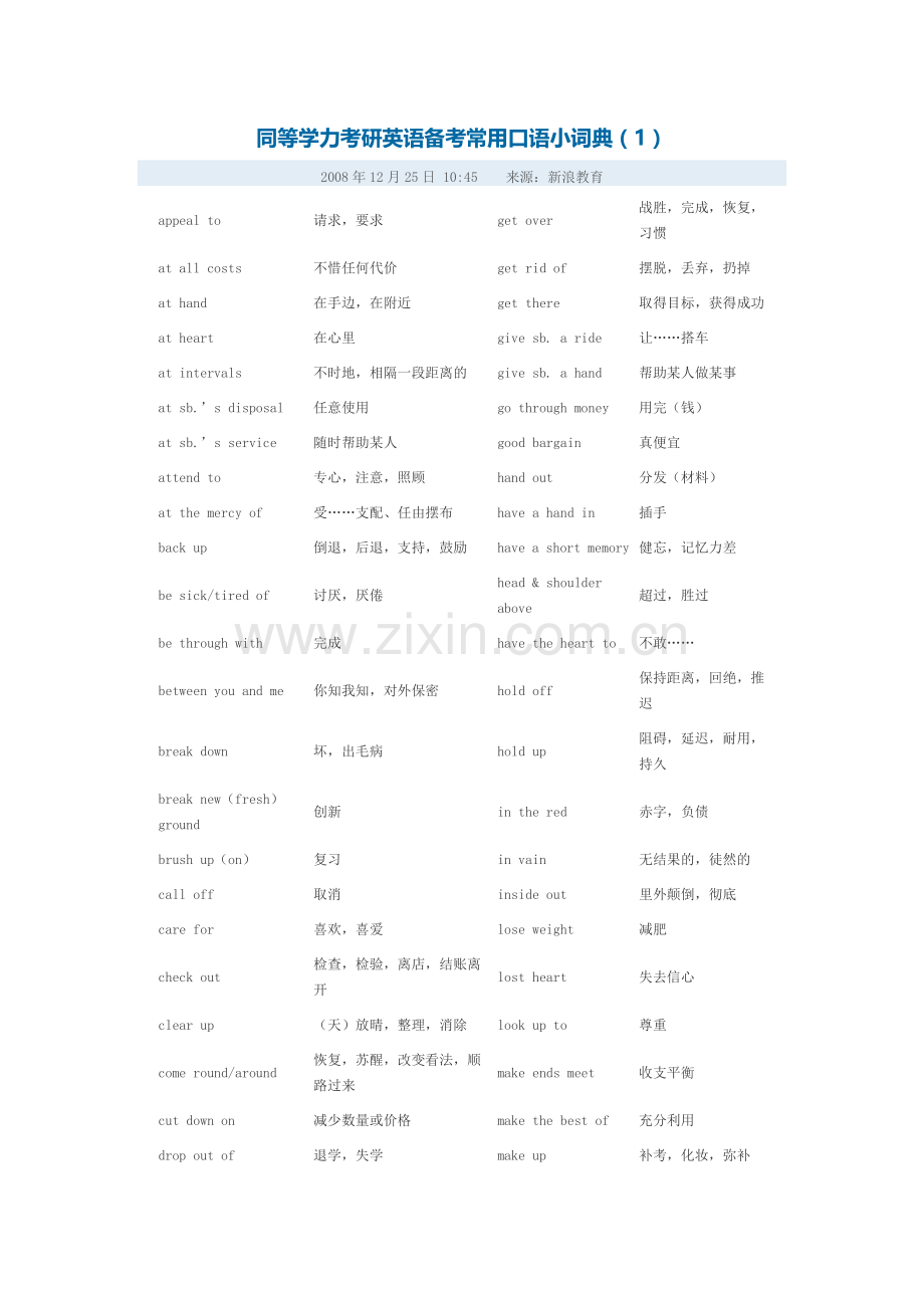 同等学力考研英语备考常用口语小词典2.doc_第1页