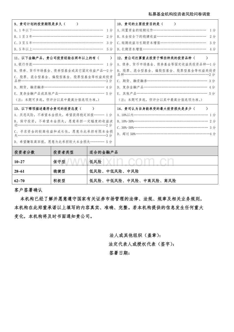 私募基金机构投资者风险问卷调查.docx_第3页