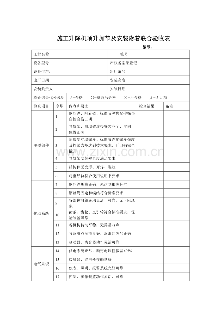 施工电梯顶升加节安装附着联合验收表.doc_第1页