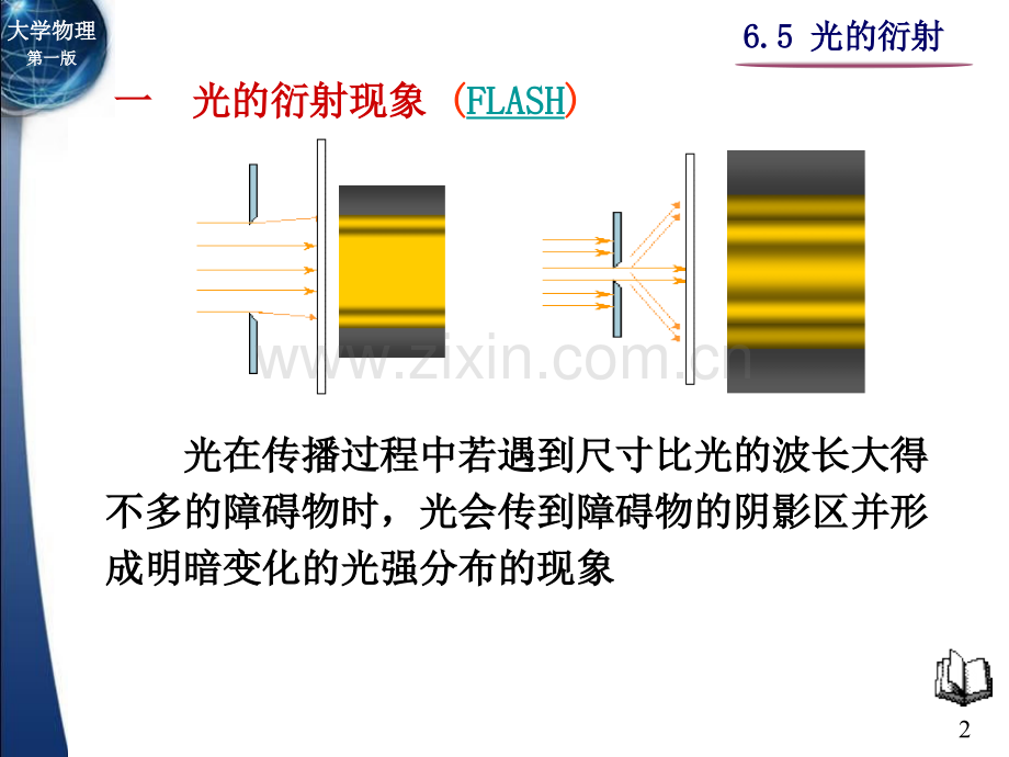 大学物理电子1.pptx_第2页