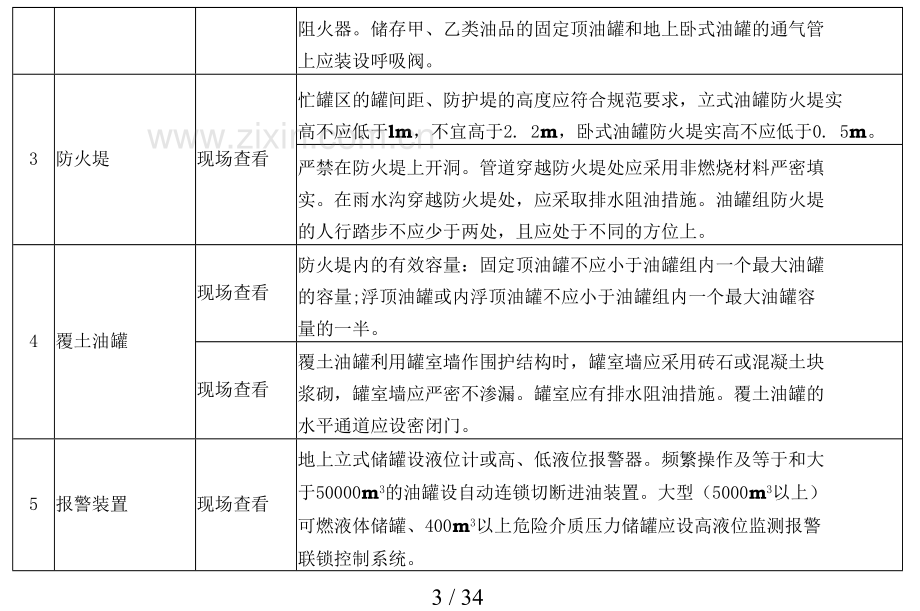 油库分类安全检查项目及要求.doc_第3页