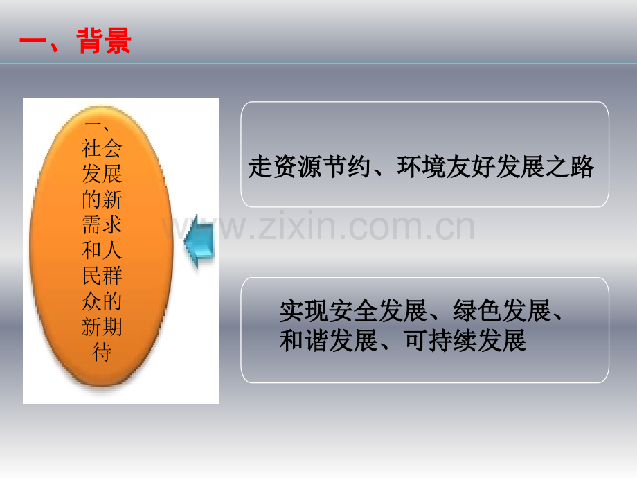 湖南省高速公路标准化建设.pptx_第3页