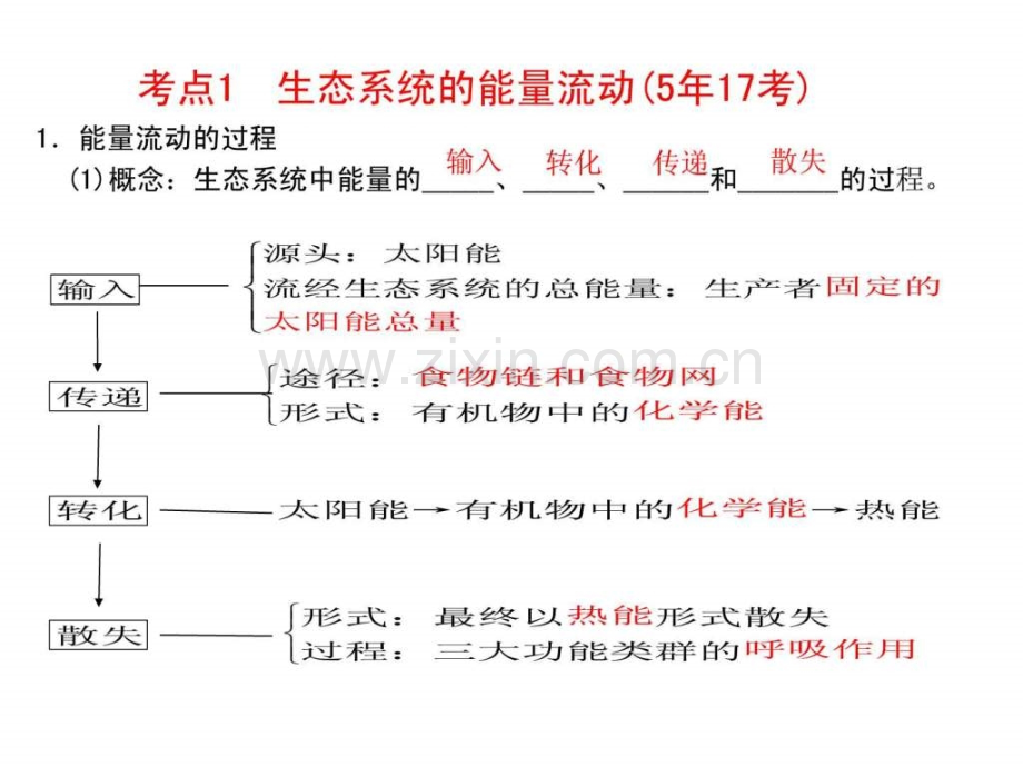 生态系统的功能——能量流动和物质循环图文.pptx_第2页