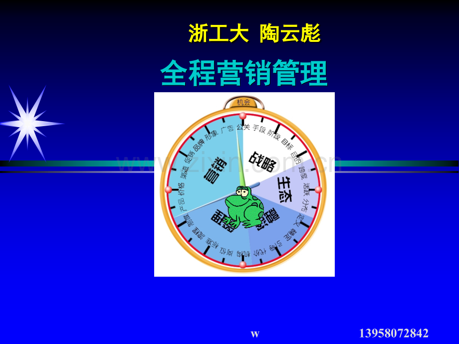 科特勒营销管理集萃优秀PPT.ppt_第1页