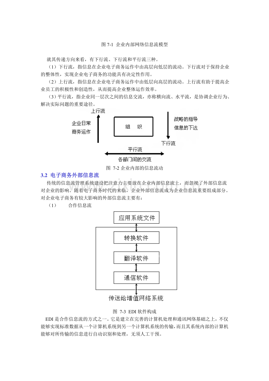 电子商务信息流运作管理11.doc_第2页