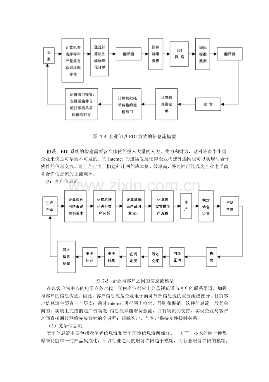 电子商务信息流运作管理11.doc_第3页